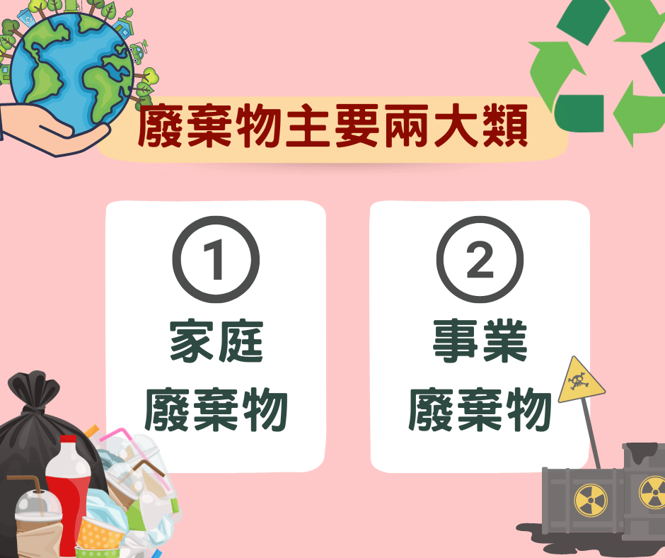 廢棄物清運兩大類型